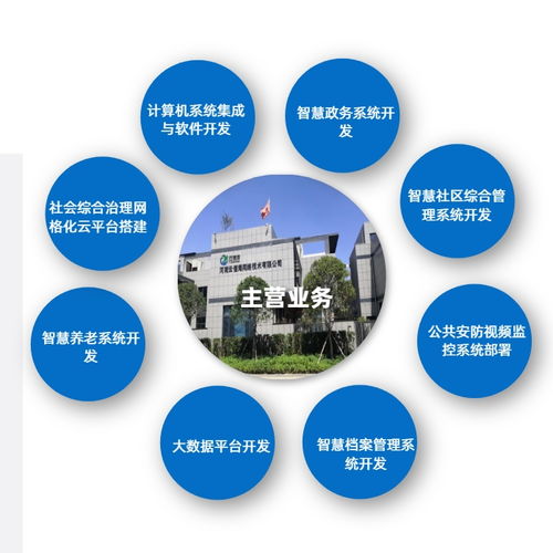 小程序二維碼 河南云信海網絡技術 小程序二維碼制作公司